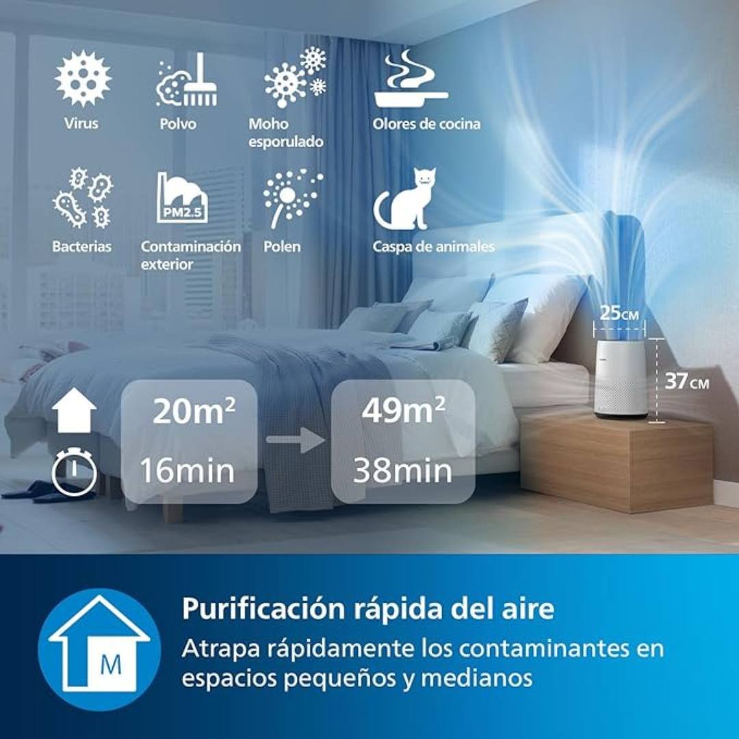 purificacion del aire en casa